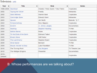 B. Whose performances are we talking about?
 