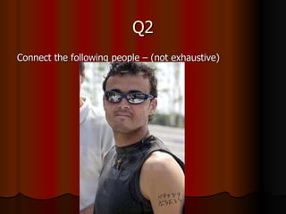 Q2 Connect the following people – (not exhaustive) 