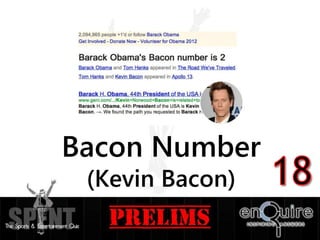 Bacon Number
(Kevin Bacon)
 