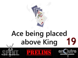 Ace being placed
above King
 
