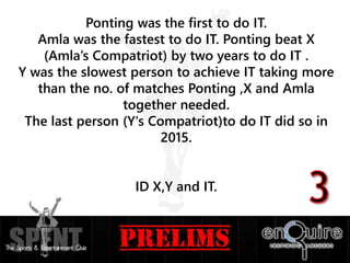 Ponting was the first to do IT.
Amla was the fastest to do IT. Ponting beat X
(Amla’s Compatriot) by two years to do IT .
Y was the slowest person to achieve IT taking more
than the no. of matches Ponting ,X and Amla
together needed.
The last person (Y's Compatriot)to do IT did so in
2015.
ID X,Y and IT.
 