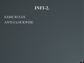 INFI-2.
SAME RULES
ANTI-CLOCKWISE.
 