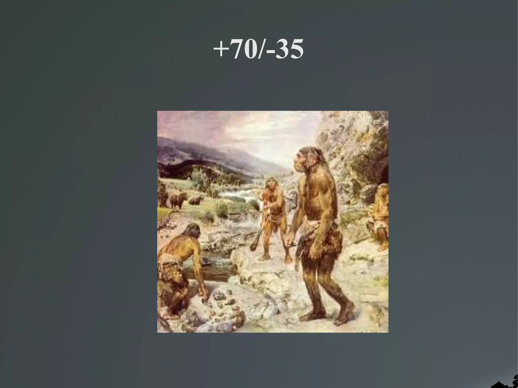 +70/-35
 