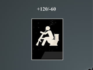 +120/-60
 