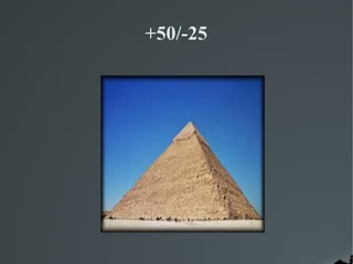 +50/-25
 