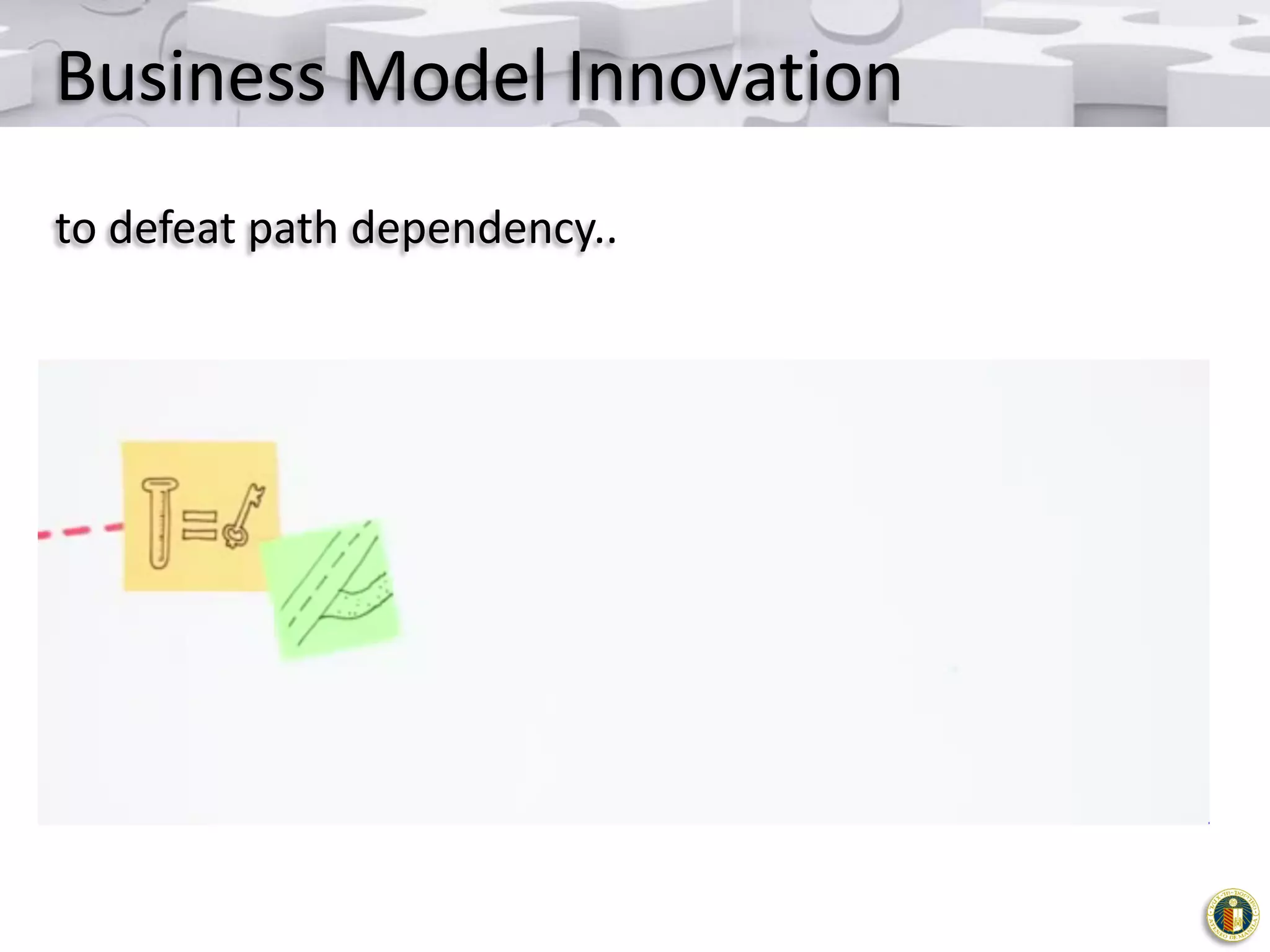 Business Model Innovation
to defeat path dependency..

 