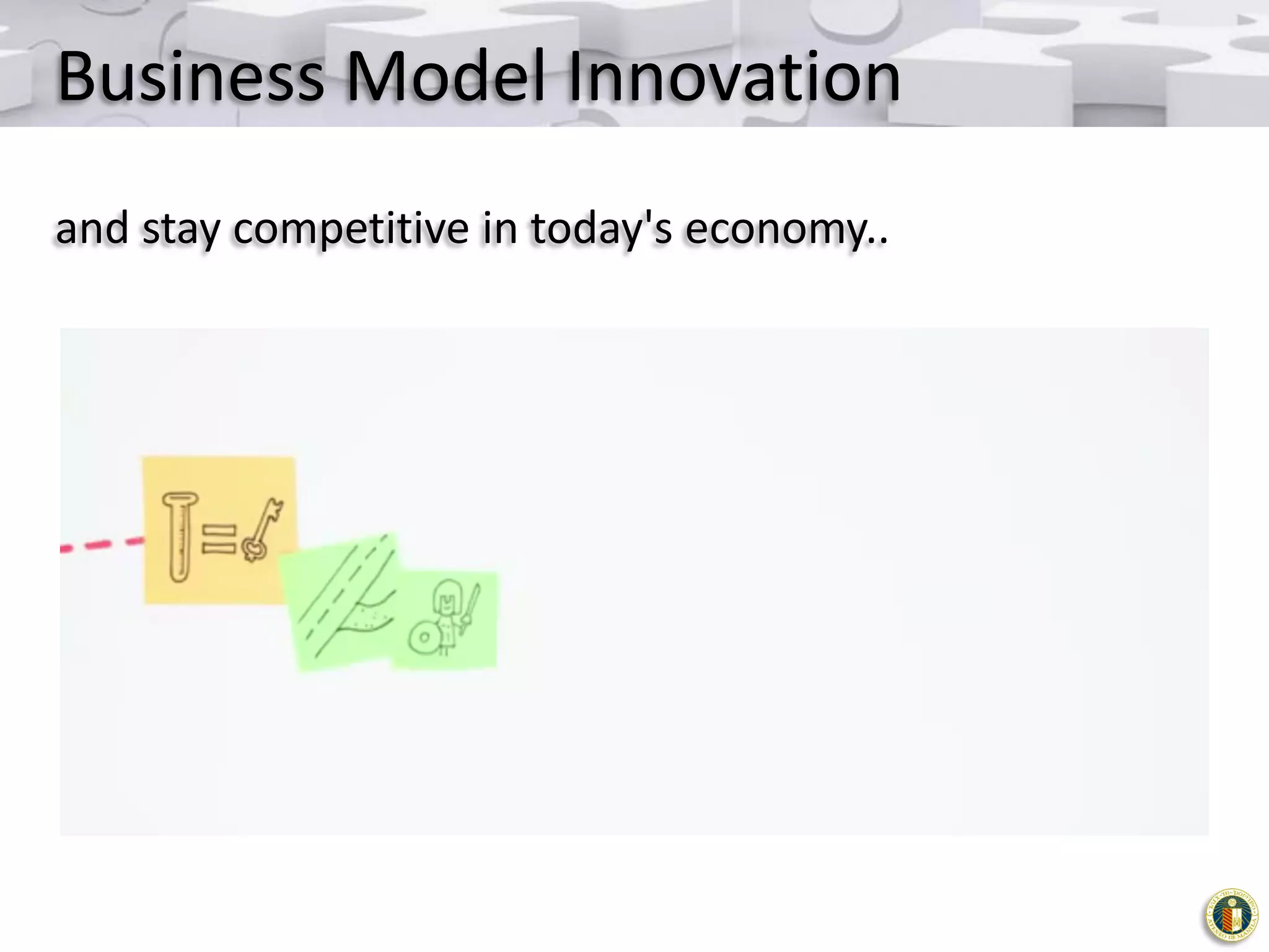 Business Model Innovation
and stay competitive in today's economy..

 