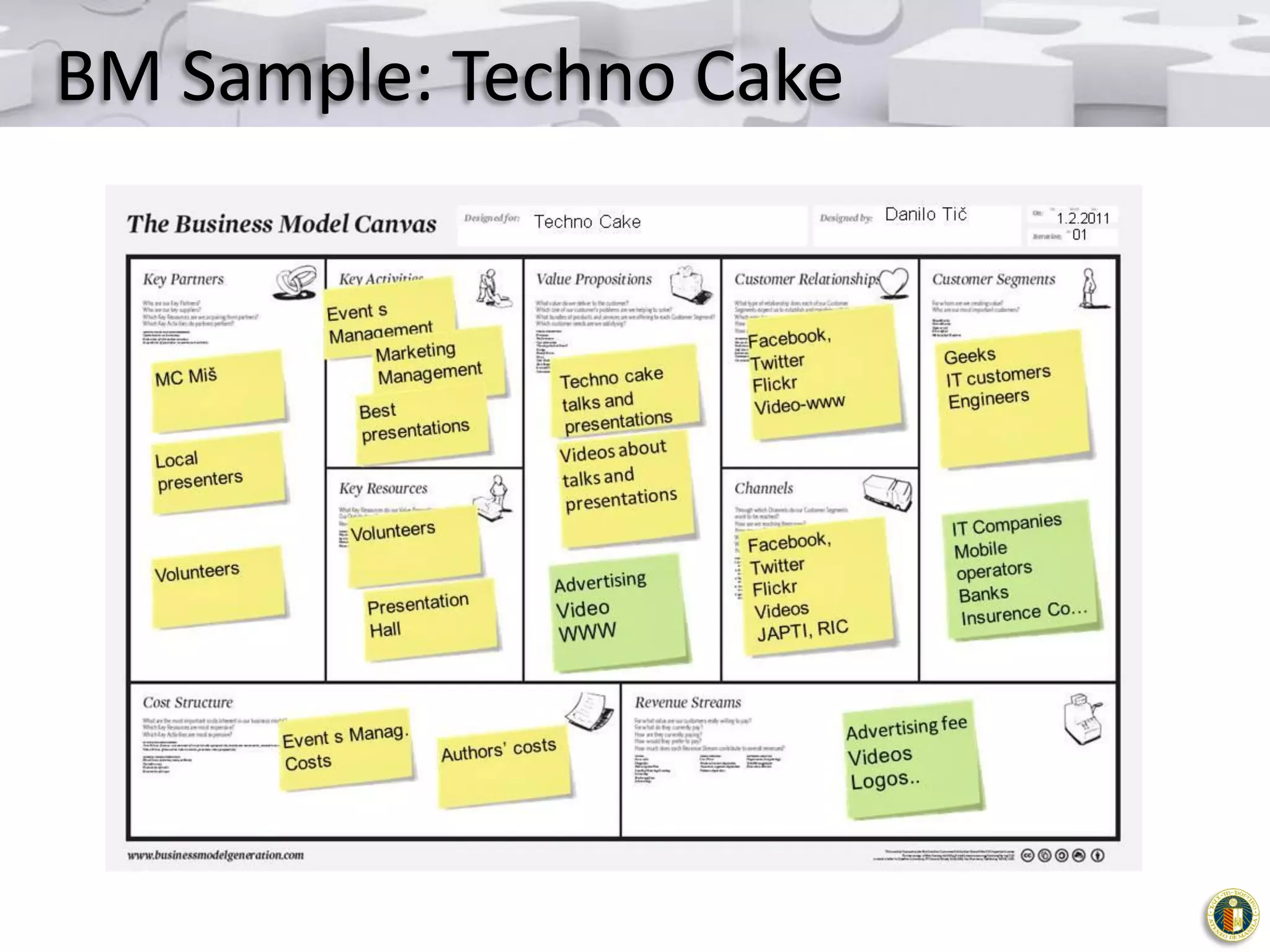 BM Sample: Techno Cake

 
