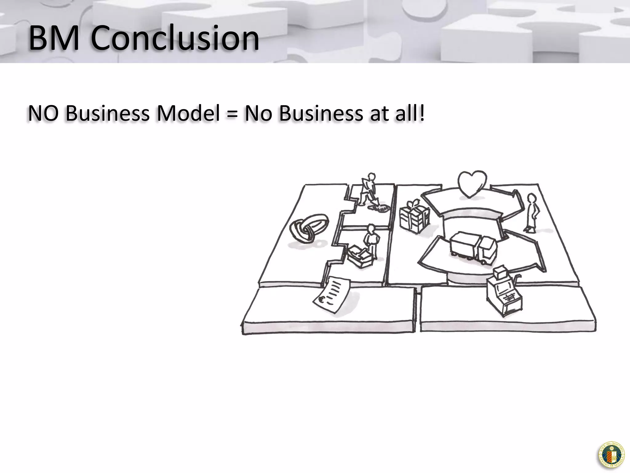 BM Conclusion
NO Business Model = No Business at all!

 