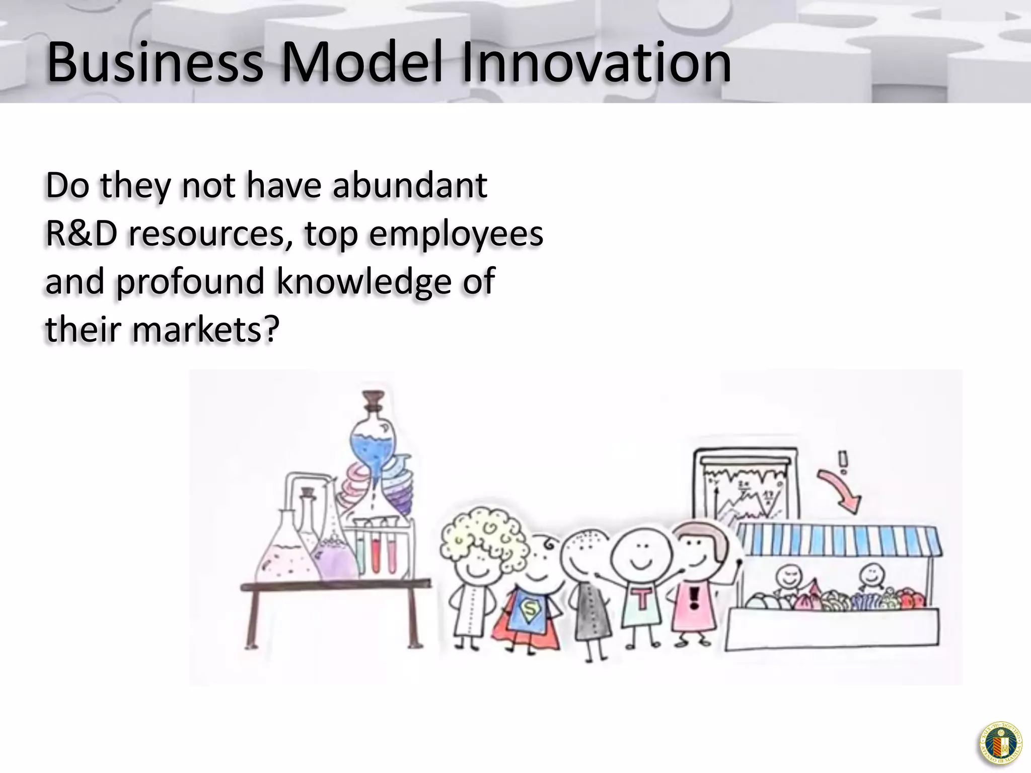 Business Model Innovation
Do they not have abundant
R&D resources, top employees
and profound knowledge of
their markets?

 
