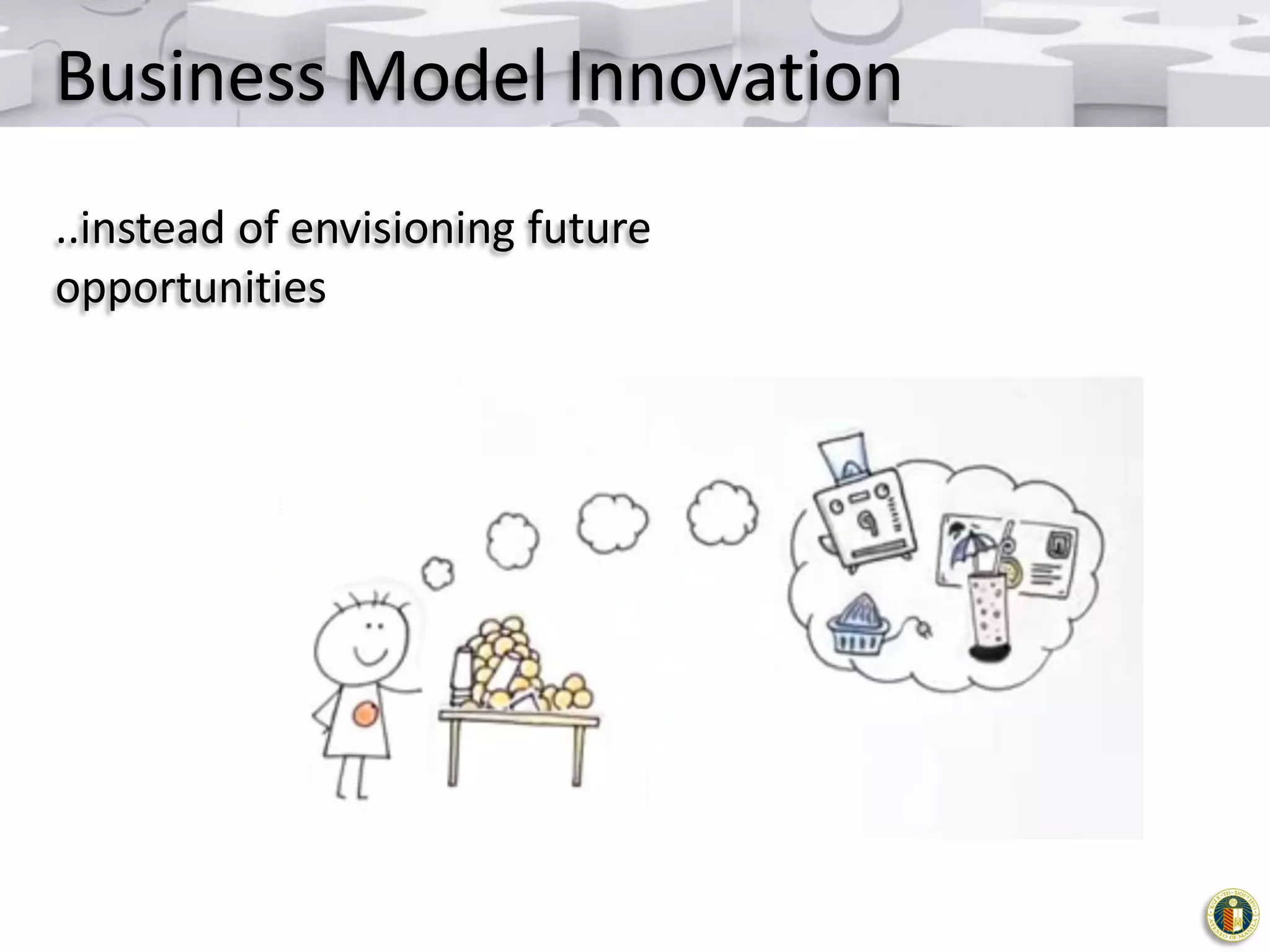 Business Model Innovation
..instead of envisioning future
opportunities

 