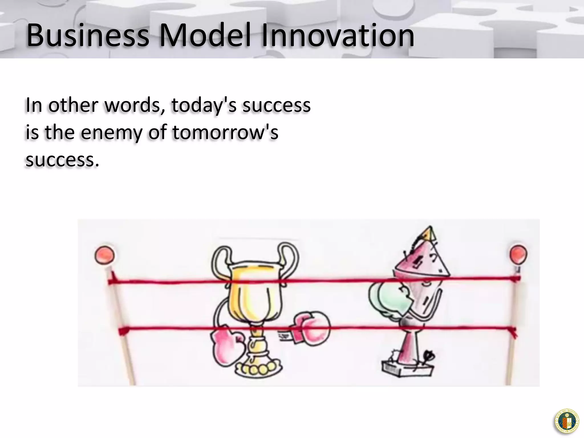 Business Model Innovation
In other words, today's success
is the enemy of tomorrow's
success.

 