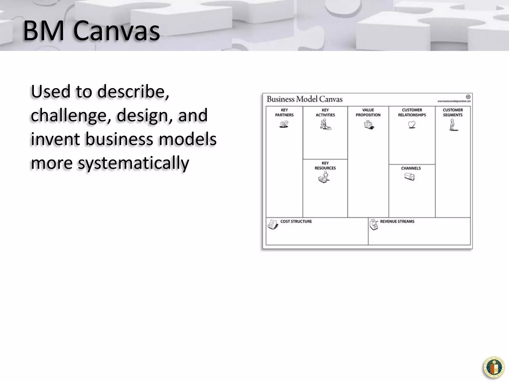 BM Canvas
Used to describe,
challenge, design, and
invent business models
more systematically

 