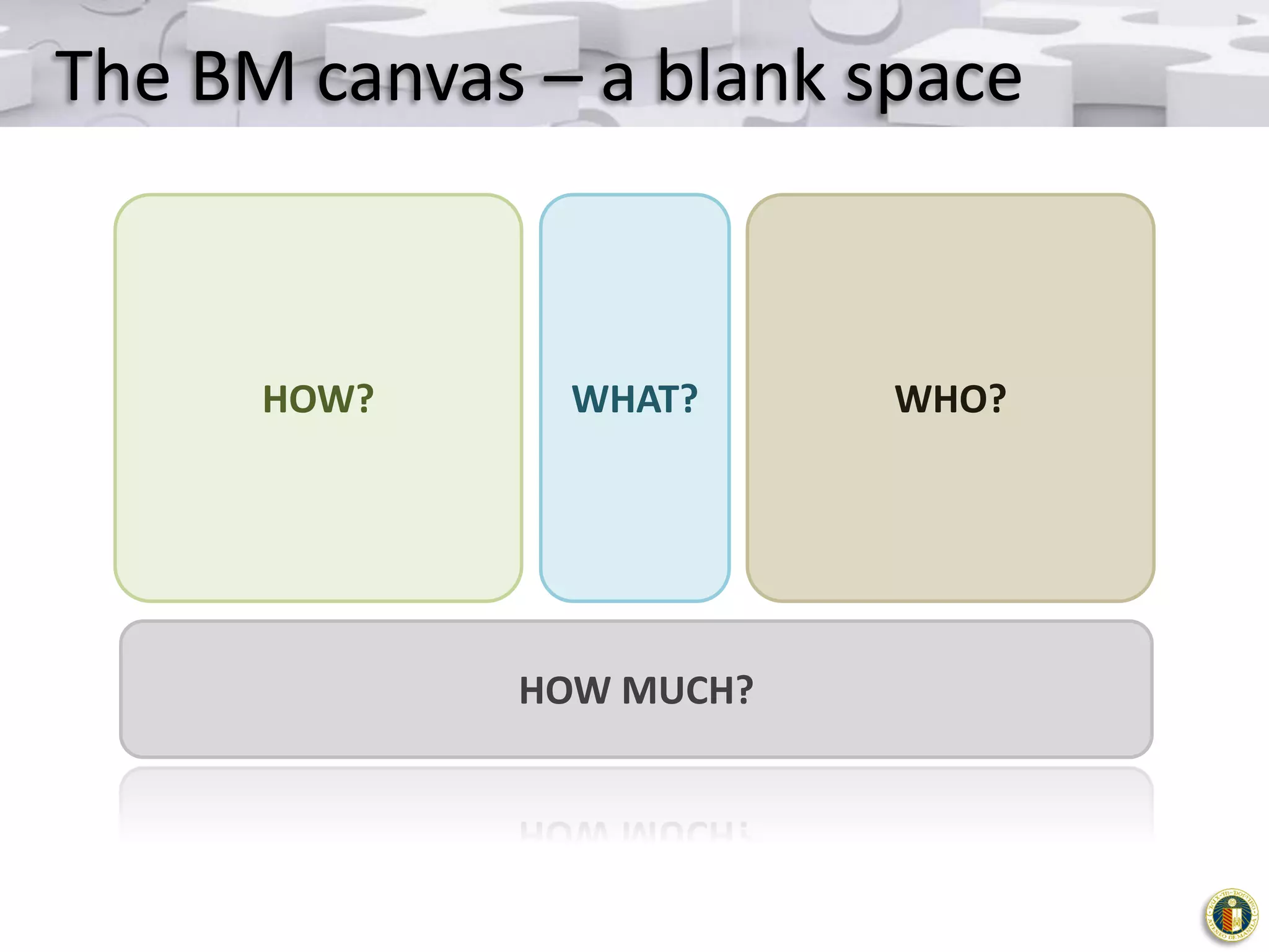 The BM canvas – a blank space

HOW?

WHAT?

HOW MUCH?

WHO?

 