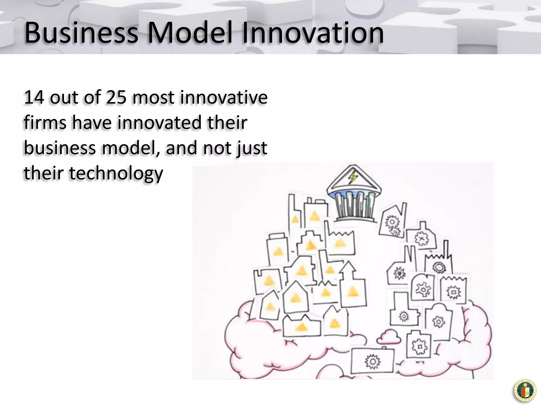 Business Model Innovation
14 out of 25 most innovative
firms have innovated their
business model, and not just
their technology

 