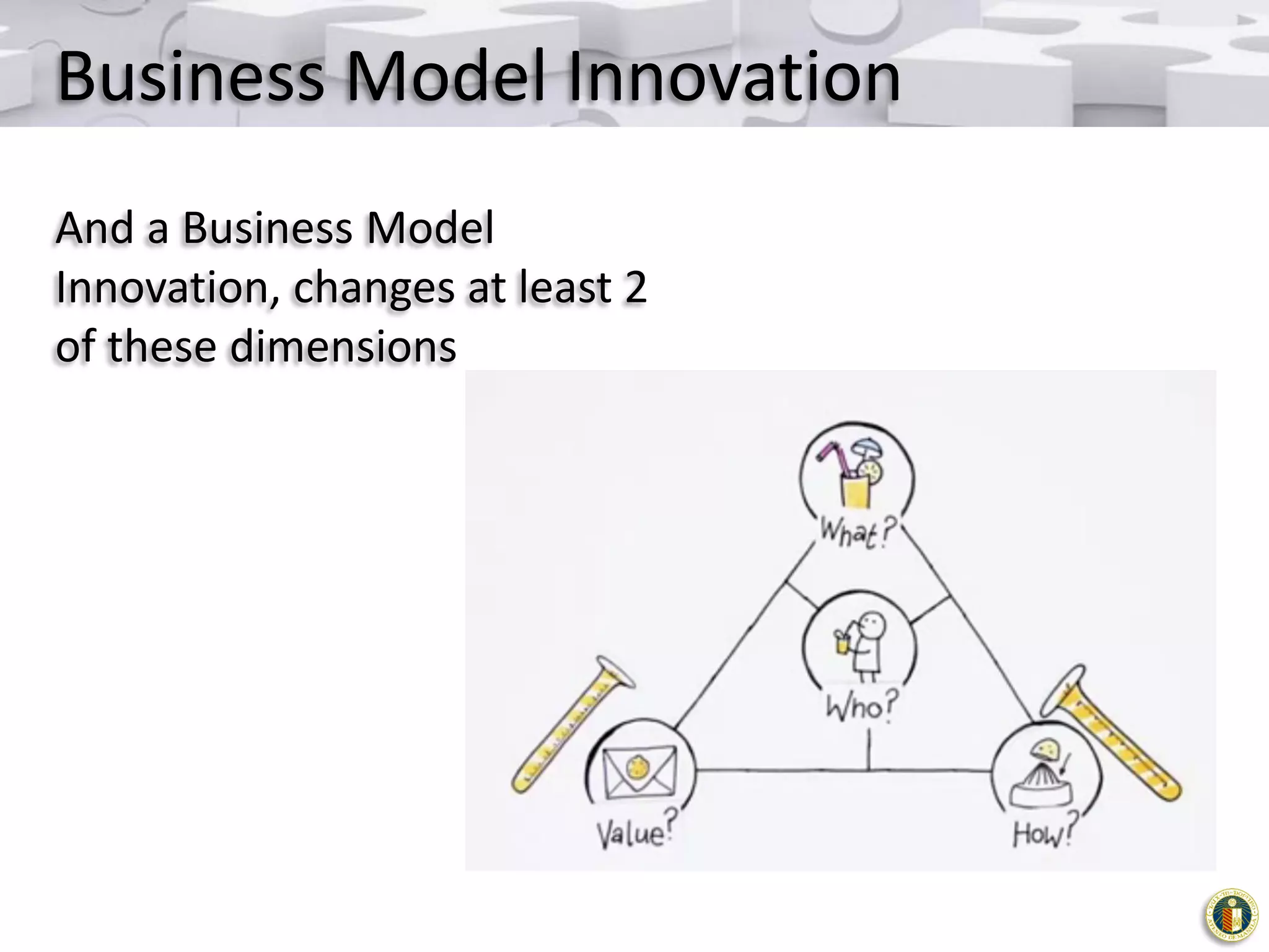 Business Model Innovation
And a Business Model
Innovation, changes at least 2
of these dimensions

 