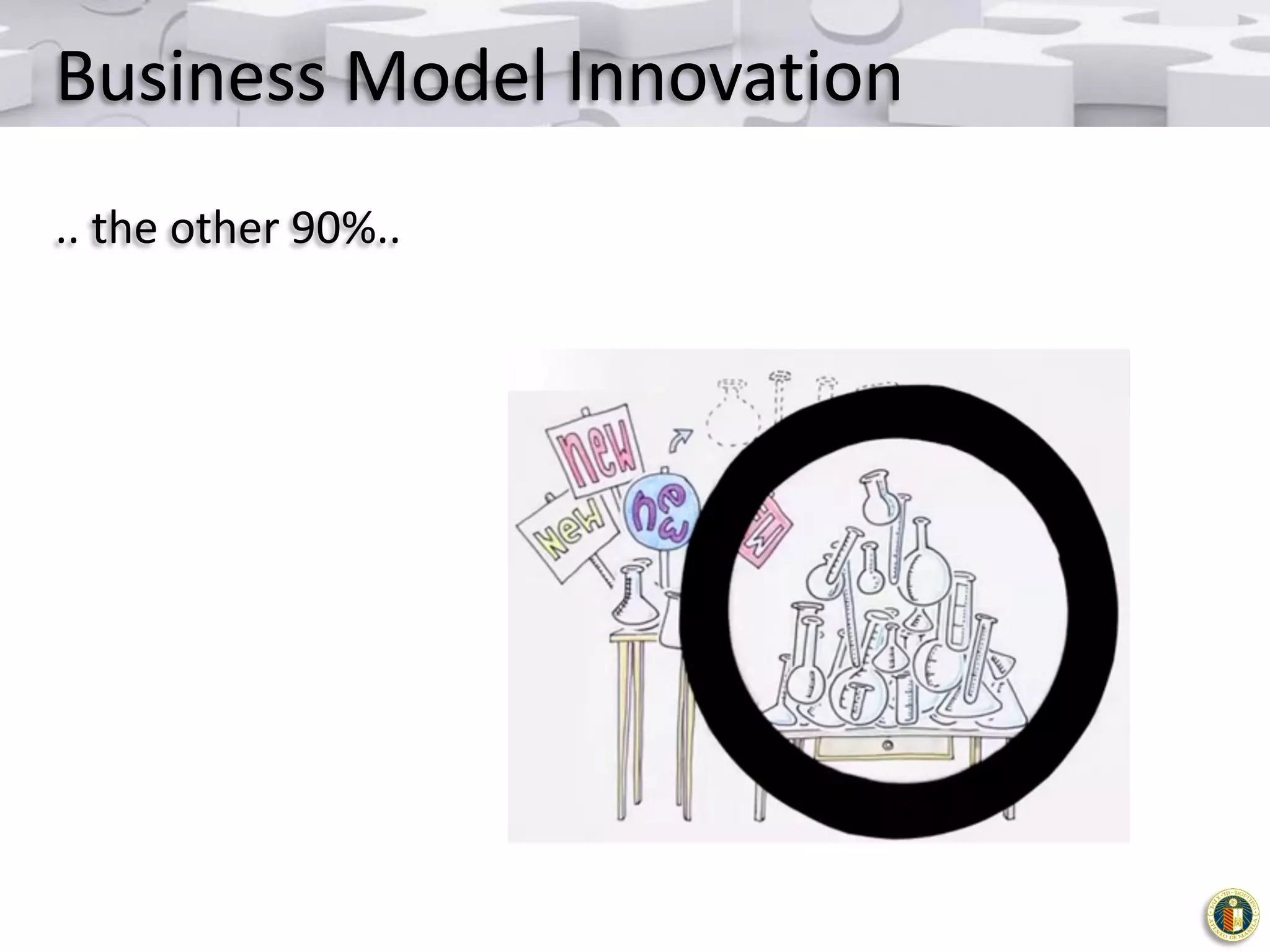 Business Model Innovation
.. the other 90%..

 