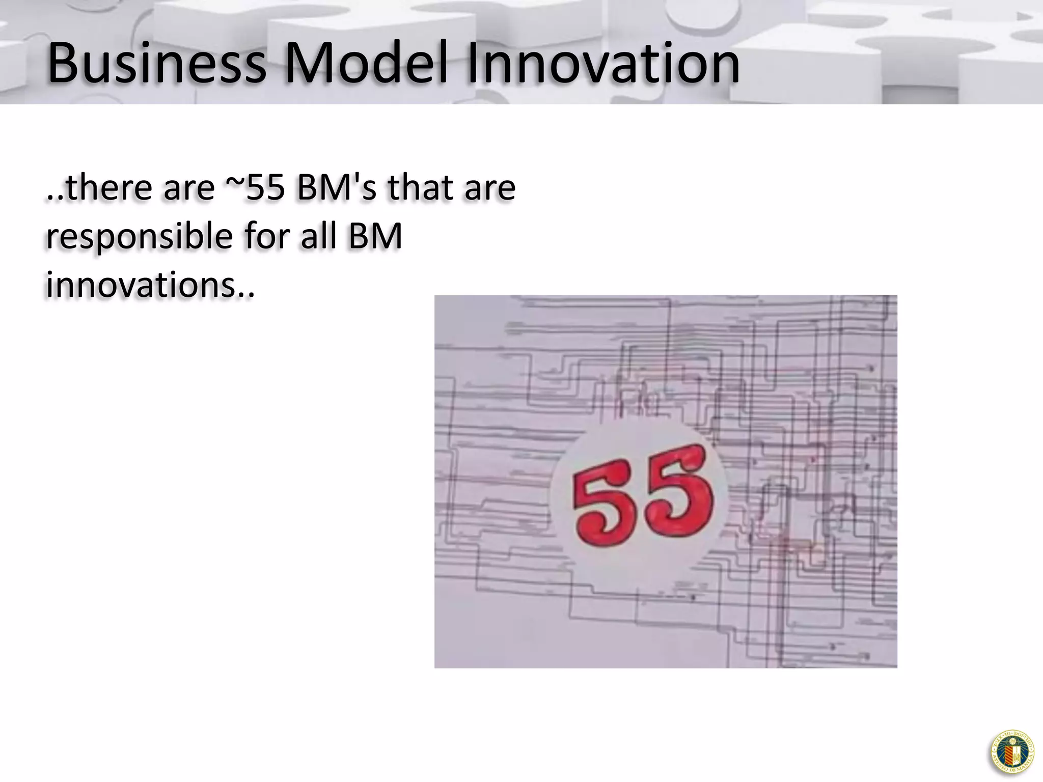 Business Model Innovation
..there are ~55 BM's that are
responsible for all BM
innovations..

 