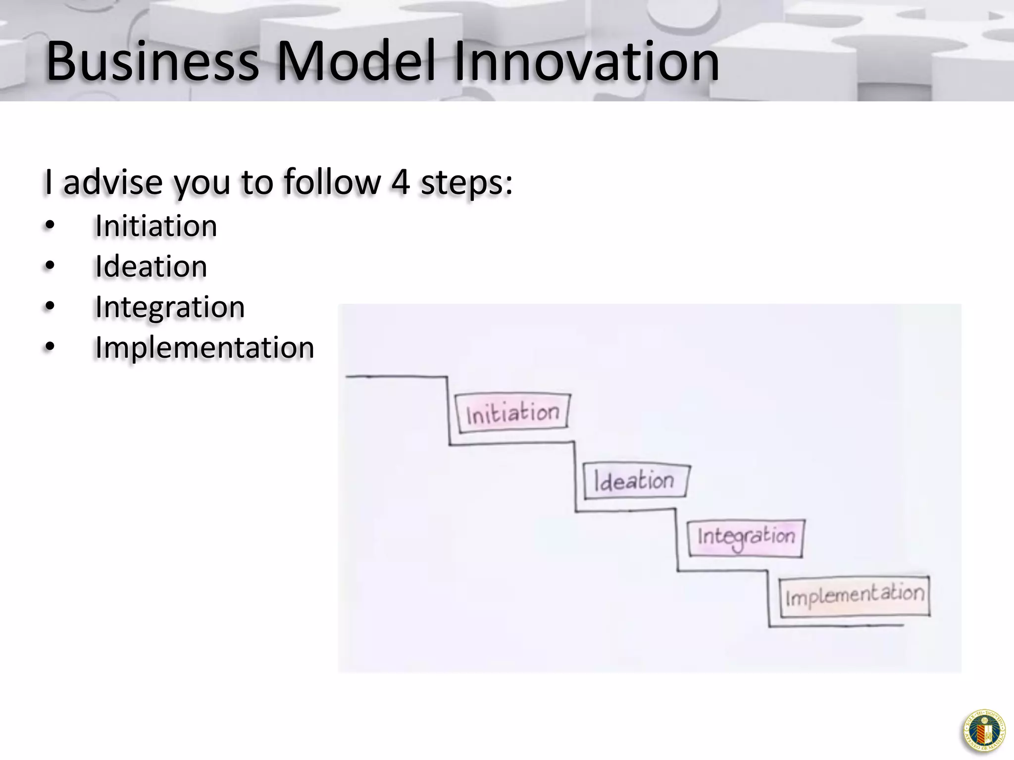 Business Model Innovation
I advise you to follow 4 steps:
•
•
•
•

Initiation
Ideation
Integration
Implementation

 