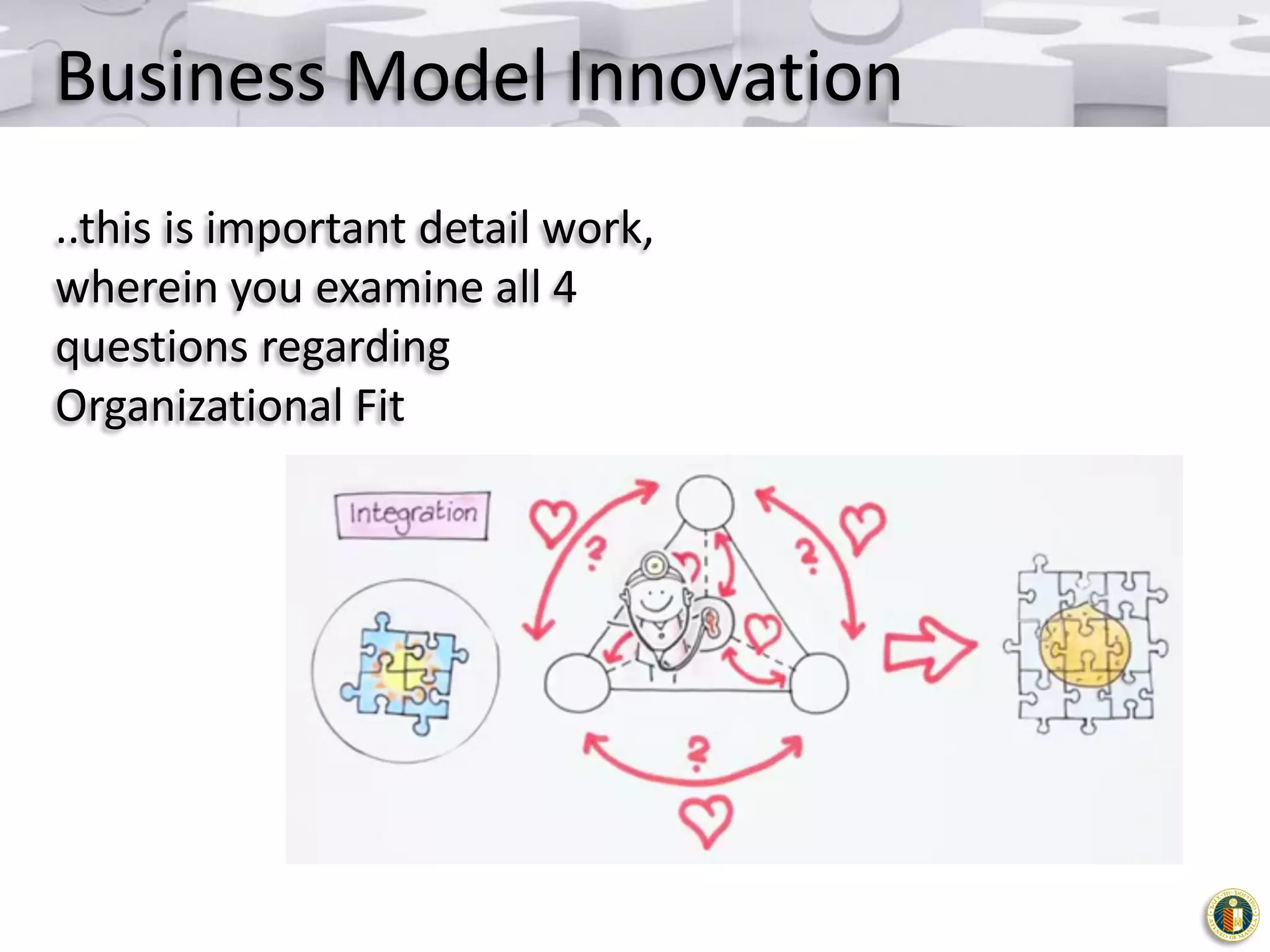 Business Model Innovation
..this is important detail work,
wherein you examine all 4
questions regarding
Organizational Fit

 