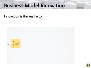 Business Model Innovation
Innovation is the key factor..

 