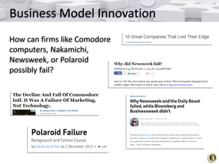 Business Model Innovation
How can firms like Comodore
computers, Nakamichi,
Newsweek, or Polaroid
possibly fail?

 