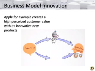 Business Model Innovation
Apple for example creates a
high perceived customer value
with its innovative new
products

 