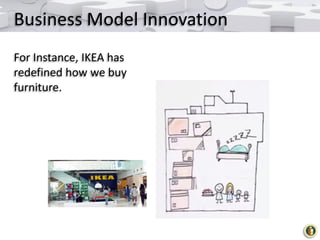 Business Model Innovation
For Instance, IKEA has
redefined how we buy
furniture.

 