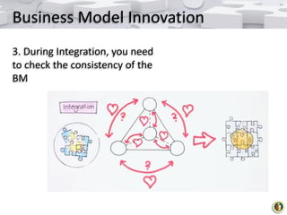 Business Model Innovation
3. During Integration, you need
to check the consistency of the
BM

 