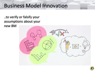 Business Model Innovation
..to verify or falsify your
assumptions about your
new BM

 