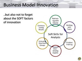 Business Model Innovation
..but also not to forget
about the SOFT factors
of innovation

 