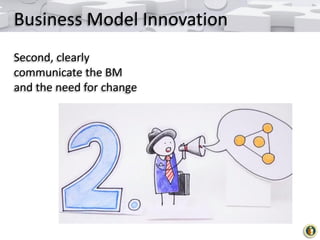 Business Model Innovation
Second, clearly
communicate the BM
and the need for change

 