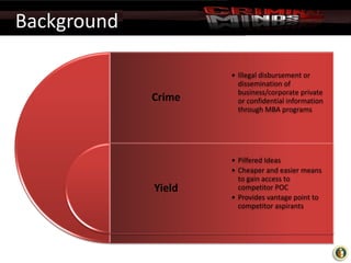 Background

Crime

Yield

• Illegal disbursement or
dissemination of
business/corporate private
or confidential information
through MBA programs

• Pilfered Ideas
• Cheaper and easier means
to gain access to
competitor POC
• Provides vantage point to
competitor aspirants

 
