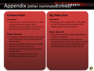 Appendix (other nominated crimes)
Centavo Heist

Big Value Zero

Description
• Cashiers, due to lack of pennies, etc, does
not give the exact change; when
transactions are amassed, the heist turns
into thousands or millions in amount

Description
• Employee pads a blank OR, or adds digits
to the OR amount and reimburses the
bogus amount to the company

Modus Operandi
• Companies encourage cashiers not to give
exact change by not providing sufficient
centavo coins
• Buyers forgo obtaining the exact change,
and the transactions get done
• Companies earn from the accumulated
centavo coins
• In financial reports, the heist is not
reflected, and taxes are not paid

Modus Operandi
• The crime is done in cahoots with teller or
cashiers, or the like
• This crime is effective with maximum
benefit and lower risks when done in small
amounts, and in multi-transactions that
unsuspecting employers hardly notice

 
