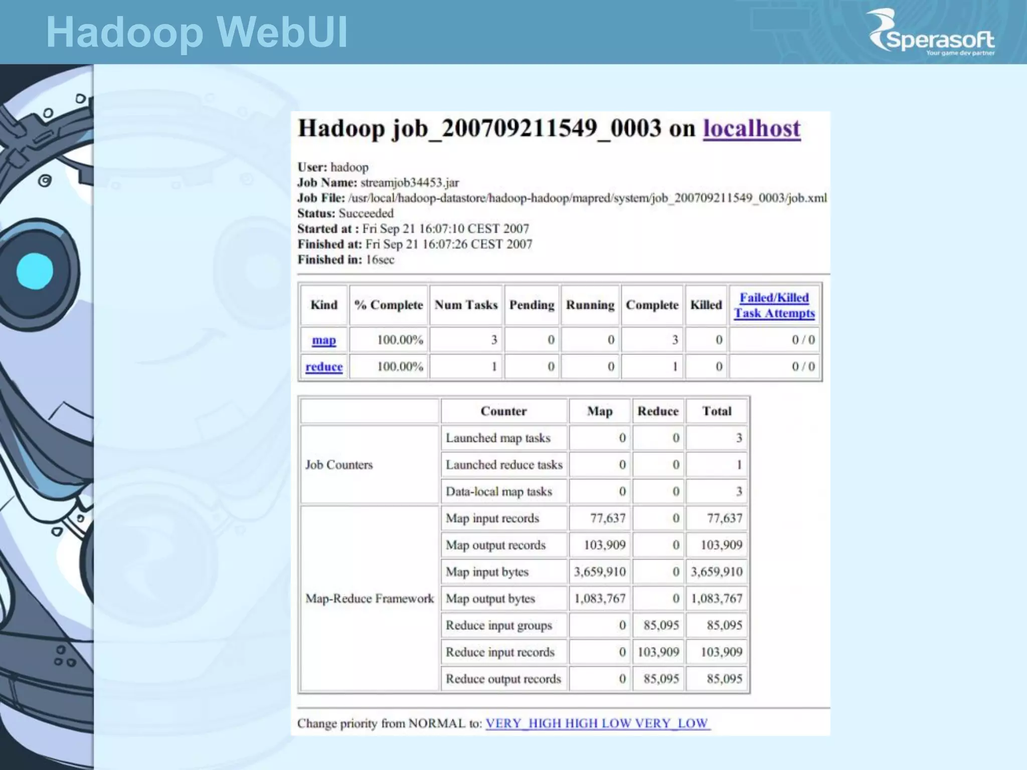 Hadoop WebUI
 