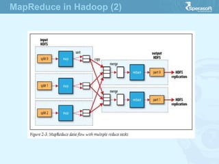 MapReduce in Hadoop (2)
 