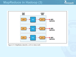 MapReduce in Hadoop (3)
 