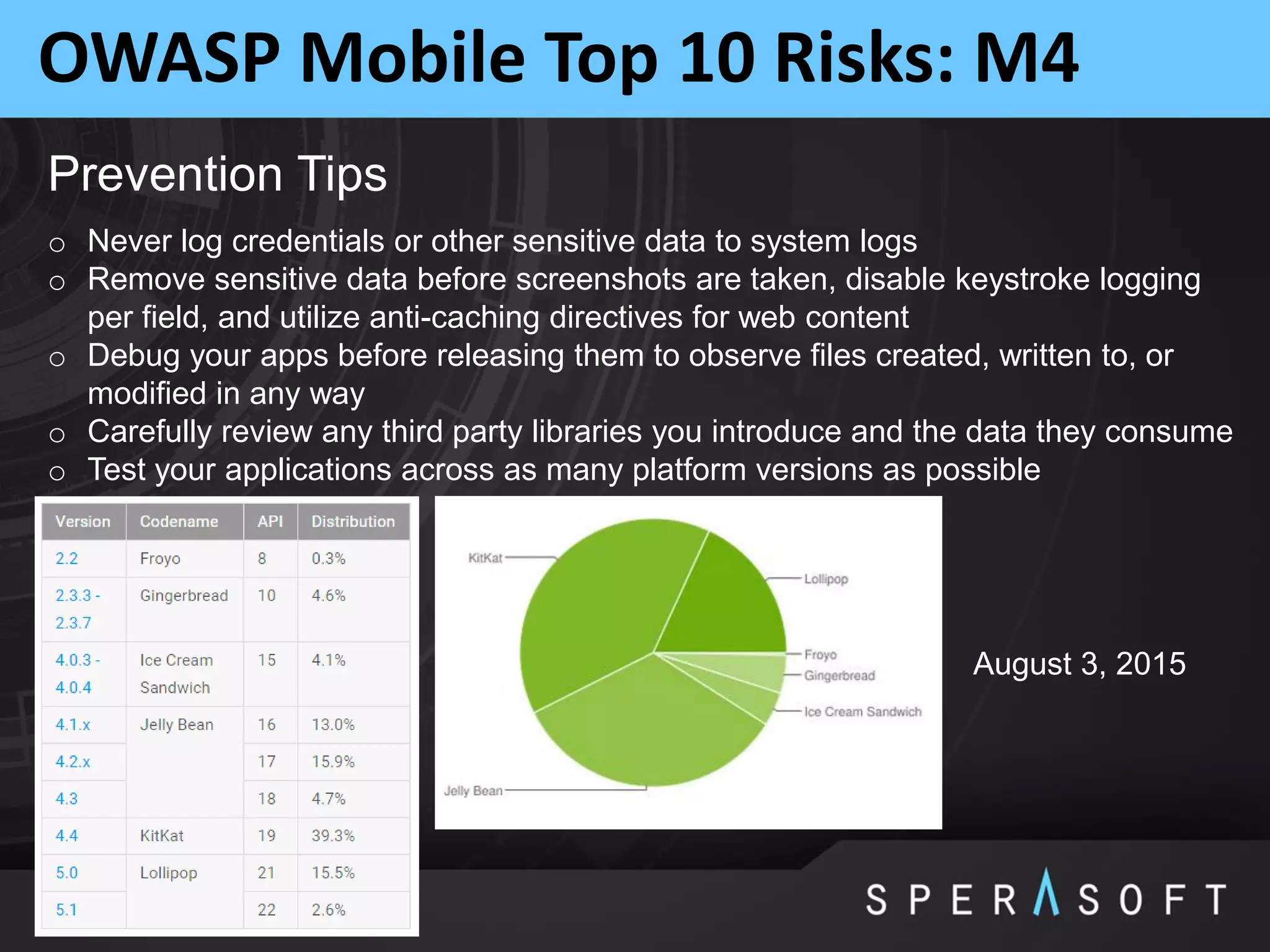 OWASP Mobile Top 10 Risks: M4
Prevention Tips
o Never log credentials or other sensitive data to system logs
o Remove sensitive data before screenshots are taken, disable keystroke logging
per field, and utilize anti-caching directives for web content
o Debug your apps before releasing them to observe files created, written to, or
modified in any way
o Carefully review any third party libraries you introduce and the data they consume
o Test your applications across as many platform versions as possible
August 3, 2015
 