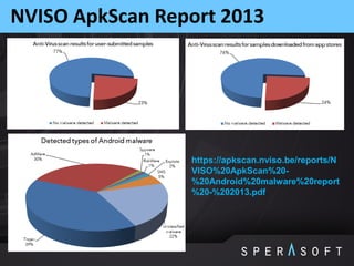 NVISO ApkScan Report 2013
https://apkscan.nviso.be/reports/N
VISO%20ApkScan%20-
%20Android%20malware%20report
%20-%202013.pdf
 