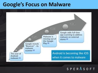 Google’s Focus on Malware
 