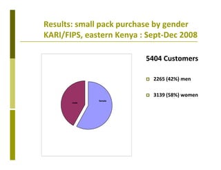 Delivery systems designed to meet the needs of women and the poor