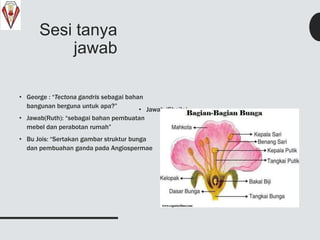 Sesi tanya
jawab
• George : “Tectona gandris sebagai bahan
bangunan berguna untuk apa?”
• Jawab(Ruth): “sebagai bahan pembuatan
mebel dan perabotan rumah”
• Bu Jois: “Sertakan gambar struktur bunga
dan pembuahan ganda pada Angiospermae
• Jawab (Sheila):
 