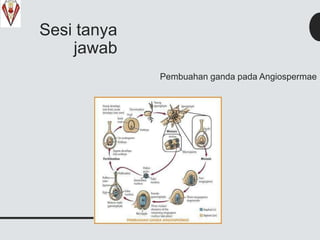 Sesi tanya
jawab
Pembuahan ganda pada Angiospermae
 