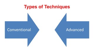 Types of Techniques
Conventional Advanced
 