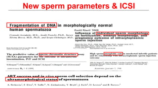 New sperm parameters & ICSI
Fertil Steril, 2008
New sperm parameters are associated with ICSI outcome
 