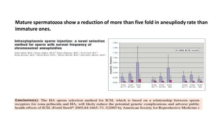 Mature spermatozoa show a reduction of more than five fold in aneupliody rate than
immature ones.
 