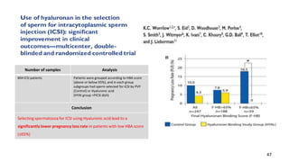 47
Number of samples Analysis
804 ICSI patients Patients were grouped according to HBA score
(above or below 65%), and in each group
subgroups had sperm selected for ICSI by PVP
(Control) or Hyaluronic acid
(HYAl group =PICSI dish)
Conclusion
Selecting spermatozoa for ICSI using Hyaluronic acid lead to a
significantly lower pregnancy loss rate in patients with low HBA score
(≤65%)
 