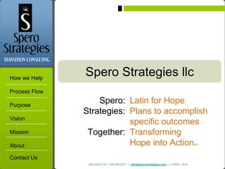 How we Help
               Spero Strategies llc
Process Flow

Purpose
                   Spero: Latin for Hope
               Strategies: Plans to accomplish
Vision
                           specific outcomes
Mission         Together: Transforming
About                      Hope into Action                                              sm



Contact Us
                949.340.0119 I 480.626.0977 I info@sperostrategies.com I © 2009 - 2010
 