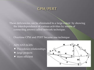 These deficiencies can be eliminated to a large extent by showing
the interdependence of various activities by means of
connecting arrows called network technique.
 Overtime CPM and PERT became one technique
 ADVANTAGES:
 Precedence relationships
 large projects
 more efficient
 