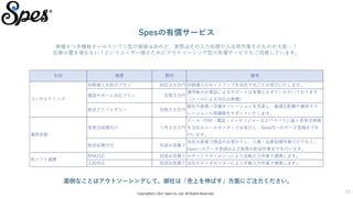 Copyright(C) 2021 Spes Co.,Ltd. All Rights Reserved.
10
Spesの有償サービス
無償かつ多機能オールインワン型の価値はあれど、実際はその入力処理や入出荷作業そのものが大変…！
在庫の置き場もない！というユーザー様のためにアウトソーシング型の有償サービスもご用意しています。
科目 概要 費用 備考
初期導入丸投げプラン 初回３０万円 初期導入のセットアップを当社で丸ごとお受けいたします。
電話サポート対応プラン 月間３万円
運用後のお電話によるサポートは有償とさせていただいております
（メールによる対応は無償）
物流アドバイザリー 月間５０万円
御社の倉庫／店舗オペレーションを見直し、最適な配置や運用オペ
レーションの再構築をサポートいたします。
受発注処理代行 １件２００円
メール・FAX・電話・メッセンジャーなどバラバラに届く受発注情報
を当社のコールセンターでお受けし、Spes内へのデータ登録までを
行います。
物流処理代行 別途お見積り
当社の倉庫で商品のお預かりし、入庫・出庫処理作業だけでなく、
Spesへのデータ登録および実際の配送作業までを行います。
RPA対応 別途お見積り ロボットテクノロジーにより自動入力作業で連携します。
人的対応 別途お見積り 当社のデータセンターにより手動入力作業で連携します。
コンサルティング
運用支援
他ソフト連携
面倒なことはアウトソーシングして、御社は「売上を伸ばす」方面にご注力ください。
 